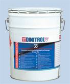 Industrial Corrosion Protection product