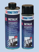 Vehicle Underbody Protection product