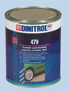 Vehicle Underbody Protection product