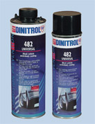 Vehicle Underbody Protection product