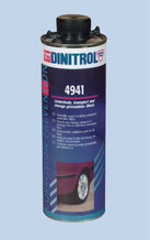 Vehicle Underbody Protection product